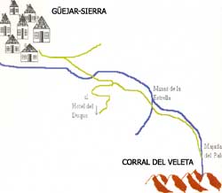 Gjar - Sierra - Vereda de la Estrella